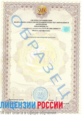 Образец сертификата соответствия (приложение) Шерегеш Сертификат ISO 22000